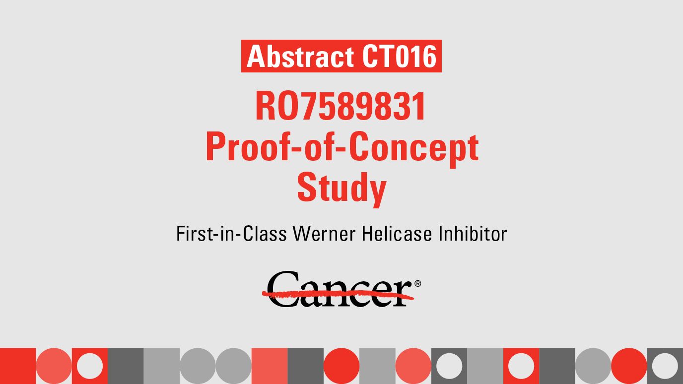 visual abstract of study