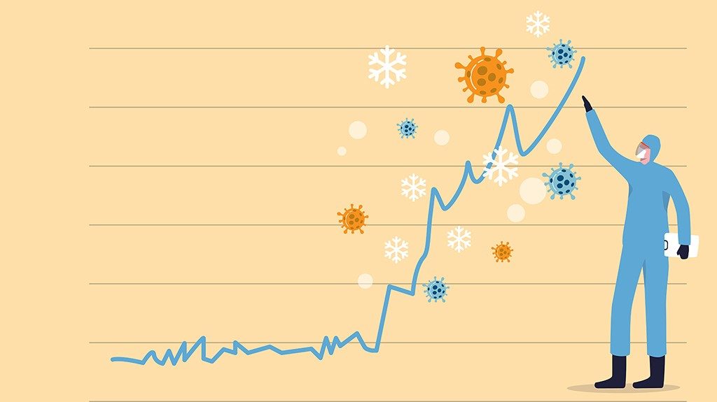 Oversized graph showing sharp increase with man in PPE