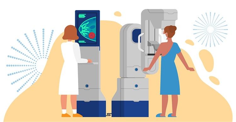 illustration of woman wearing a mask while getting a mammogram and a radiologist reading a mammogram