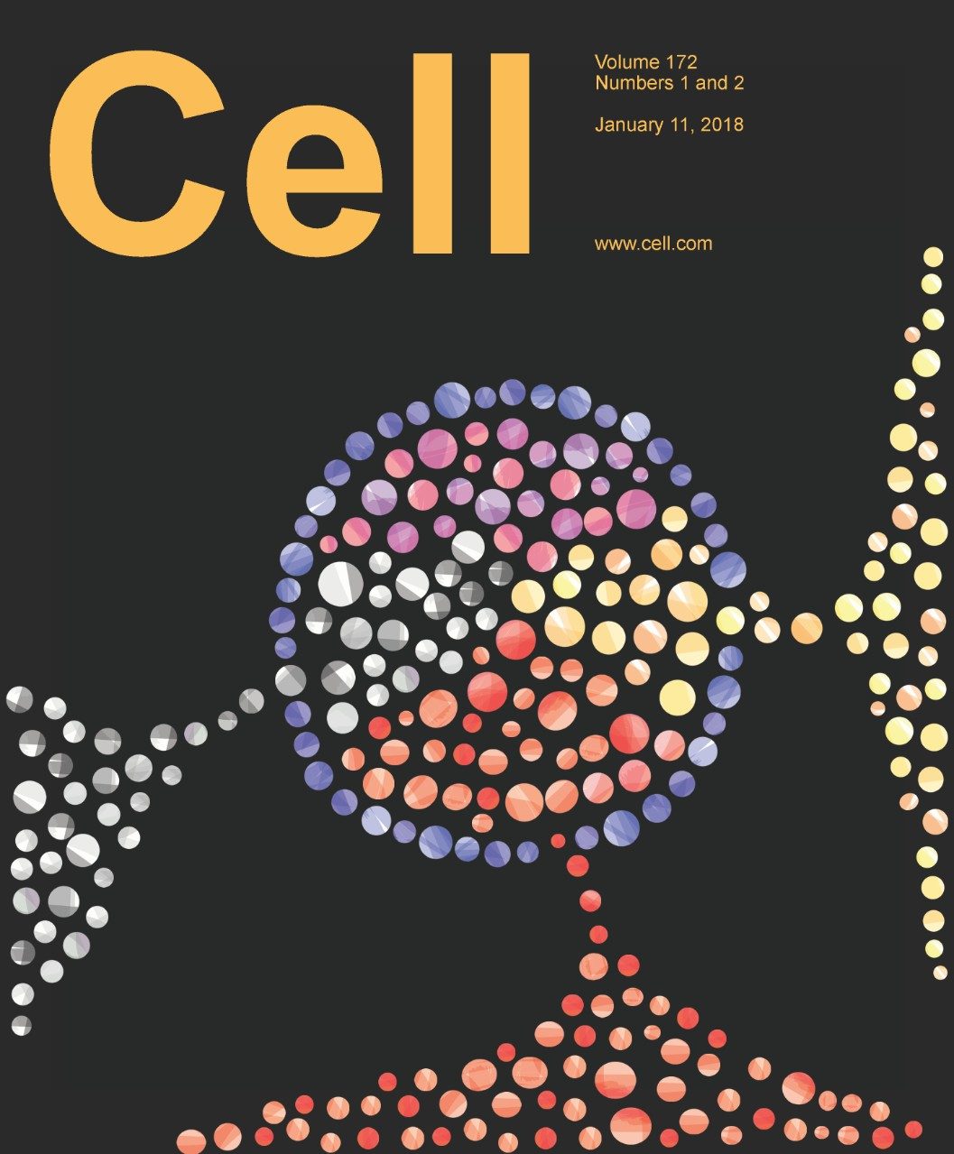 Cell magazine - Jan. 11, 2018