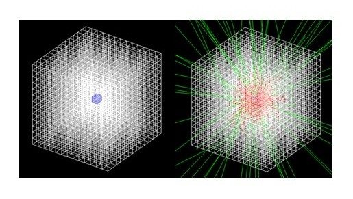Voxel-Based Absorbed Dose Calculations