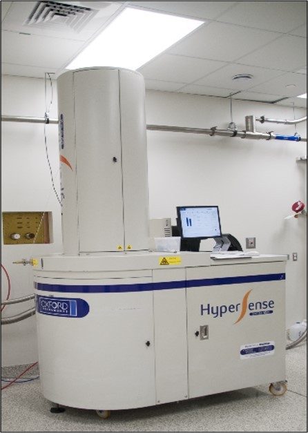 HyperSense